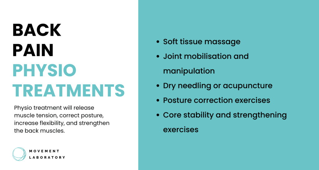 Physiotherapy treatments for back pain