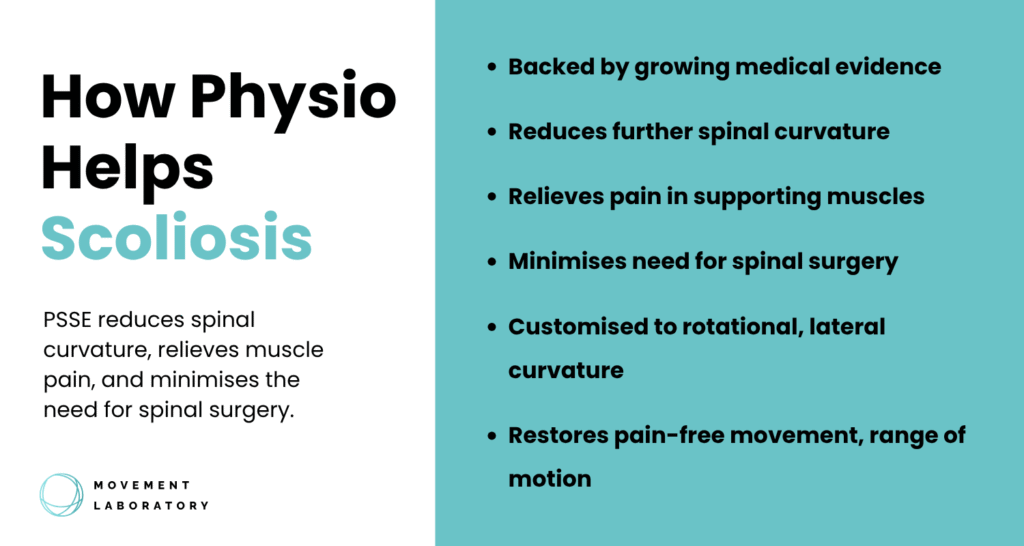 how physiotherapy helps scoliosis