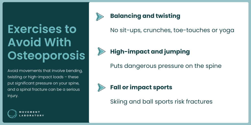 exercises to avoid with osteoporosis